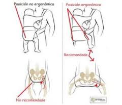 mochila-ergonimica-y-no-ergo